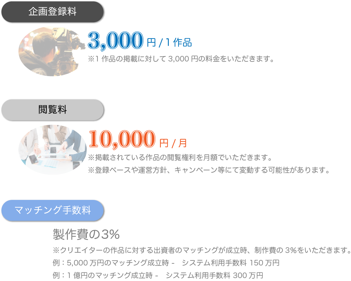 料金表
