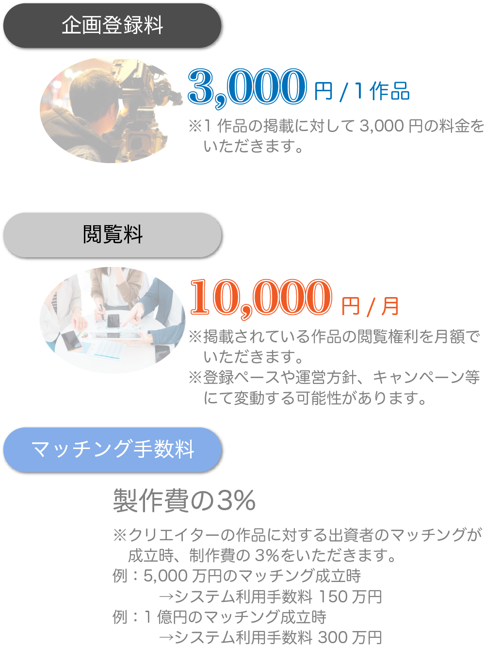 料金表